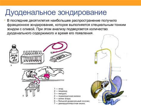 Возможные осложнения и показания для дуоденального зондирования