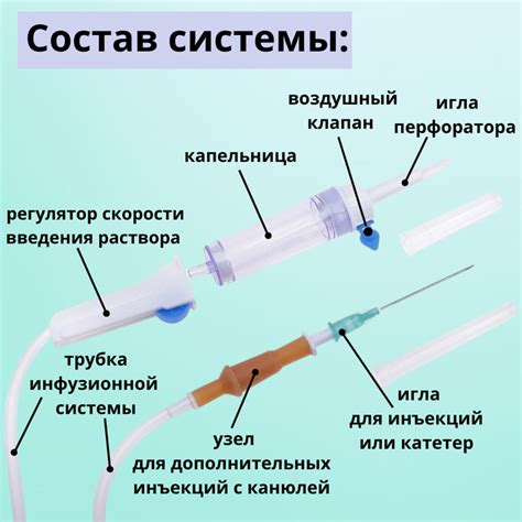 Возможные осложнения при наличии пузырьков в капельнице