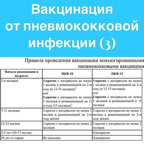 Возможные побочные эффекты лечения пневмонии