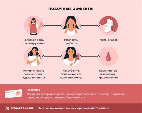 Возможные побочные эффекты от приема Глюкофаж метформин