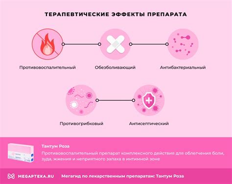 Возможные побочные эффекты при использовании Тантум роза порошка