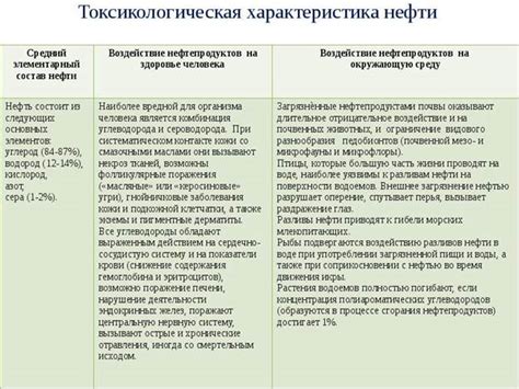 Возможные последствия гравитации на организм ребенка