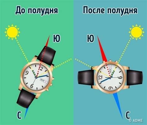 Возможные последствия для движения маятника