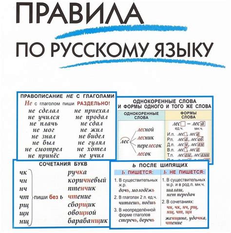 Возможные последствия разделения слов для русского языка