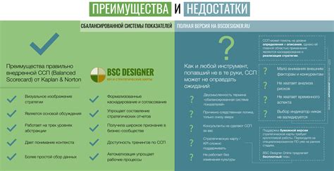 Возможные преимущества и недостатки опускания лепестков