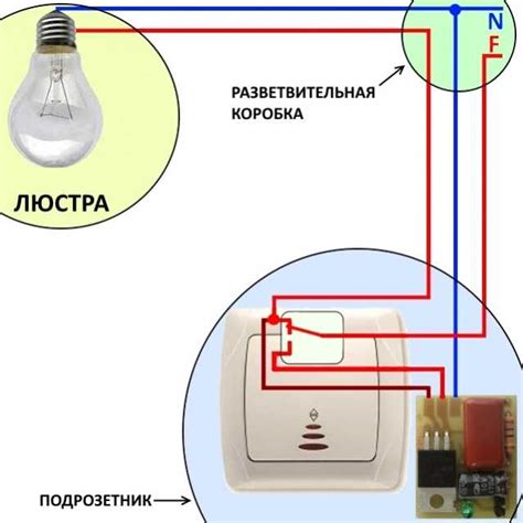 Возможные причины автоматического выключения устройства в холоде