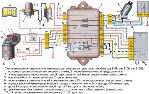 Возможные причины неисправности дворников ВАЗ 2103