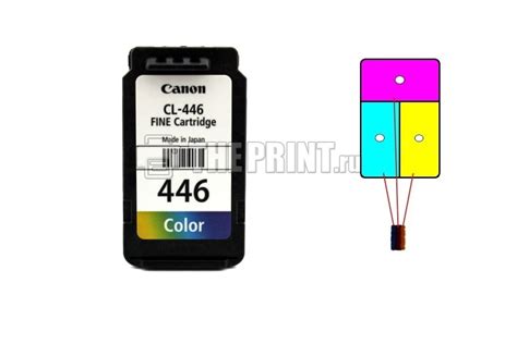 Возможные проблемы и их решение при отключении цветного картриджа Canon MP210 series