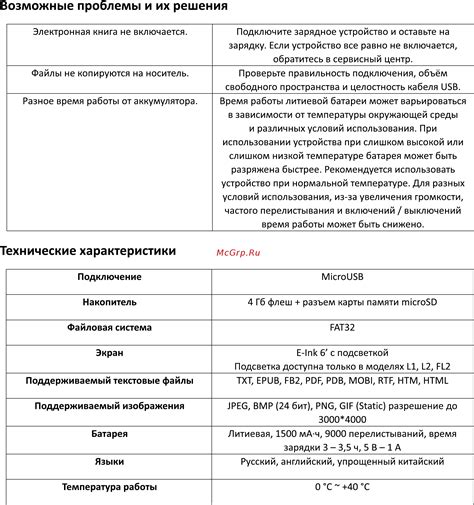 Возможные проблемы и их решения при синхронизации