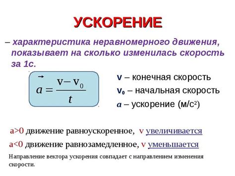 Возможные проблемы при активации ускорения рывка на EBR