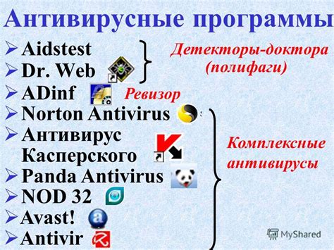 Возможные проблемы при исключении папки из антивируса Касперского и их решение