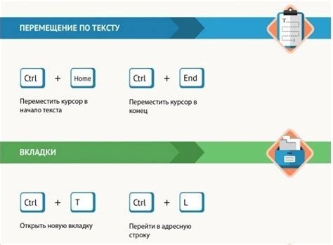 Возможные проблемы при использовании горячих клавиш