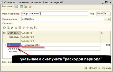 Возможные проблемы при оформлении ускоренной амортизации в 1С Бухгалтерия