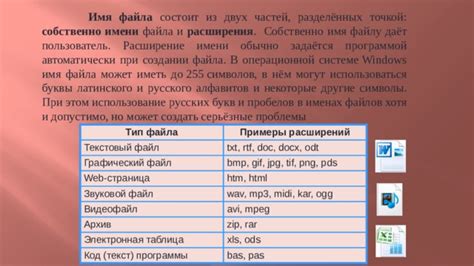 Возможные проблемы при создании гма файла