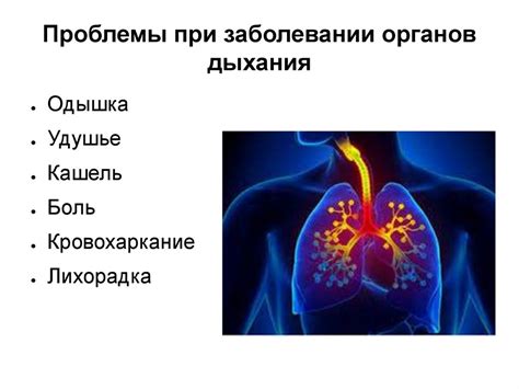 Возможные проблемы с органами дыхания