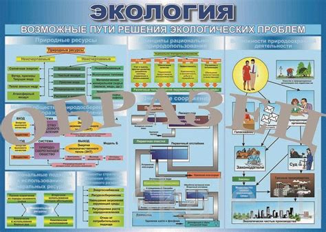 Возможные пути решения