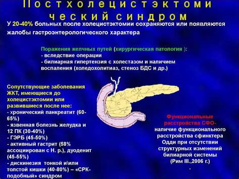 Возможные решения проблемы жидкого стула после удаления желчного пузыря