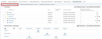 Возможные статусы отправления