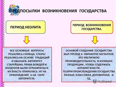 Возникновение первых государственных образований на территории Пруссии