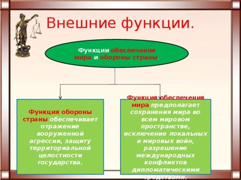 Возникновение первых форм правопорядка