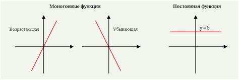 Возрастающая экоориентированность