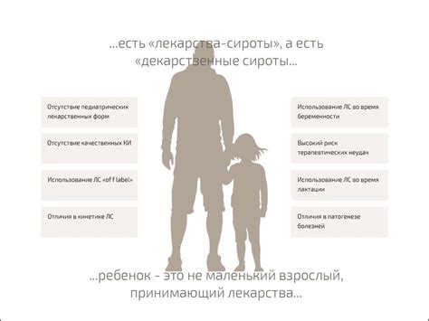 Возрастные ограничения и подходы к введению