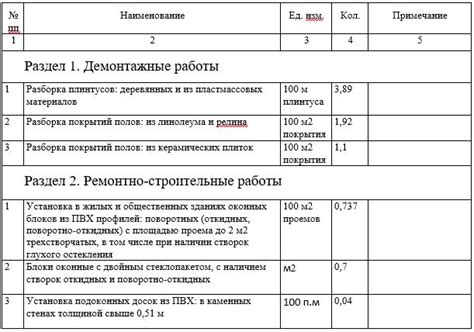 Возросли объемы работ