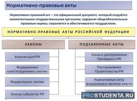 Воплощение покорности перед высшей силой