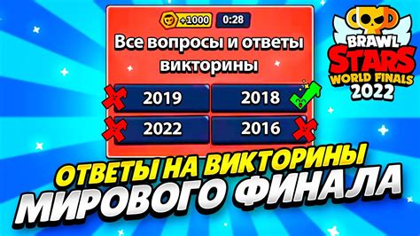 Вопросы и ответы на все события 2022 года