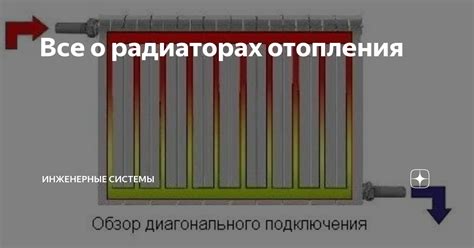 Вопросы и ответы о радиаторах отопления