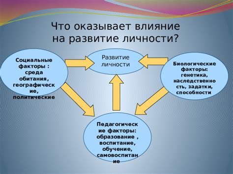 Воспитание и образование как факторы формирования характера