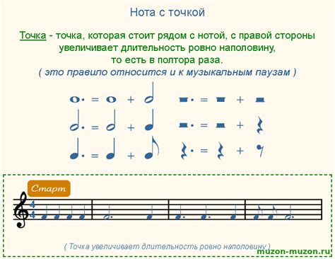 Восприятие сообщения с точкой