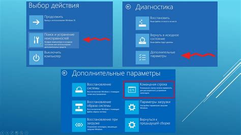 Восстановление доступа к системе через командную строку