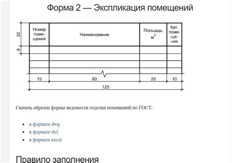 Восстановление оборудования и помещений