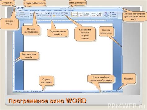 Восстановление работы кнопки "вперед" в Word