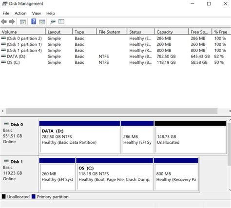 Восстановление раздела EFI System Partition при сбое