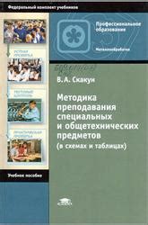 Восстановление специальных предметов и прогресса