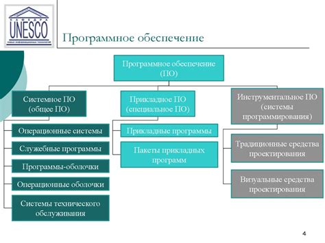 Восстановление через специальное программное обеспечение