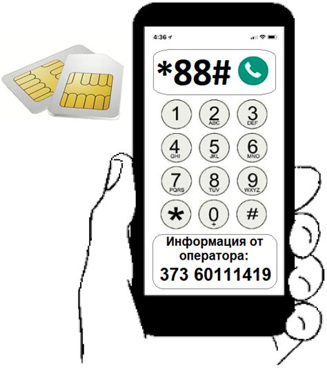 Восстановление SMS с помощью SIM-карты