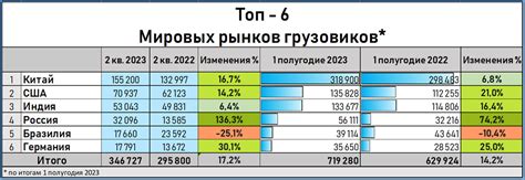 Восточные народы и их стройность: пятое место в мире