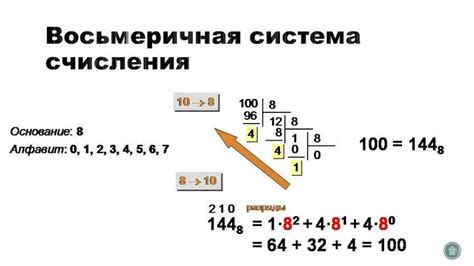 Восьмеричная система счисления