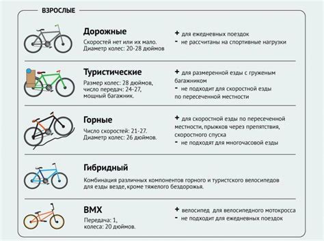 Восьмой шаг: Использование правильной техники переключения скоростей