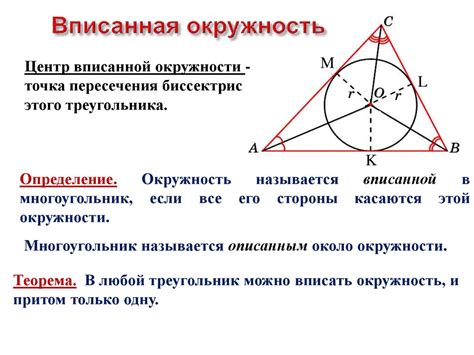 Вписанная окружность