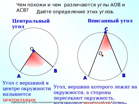 Вписанный угол и связь с центральным углом