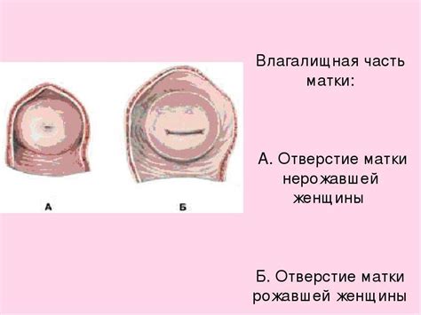 Вредные последствия после родов