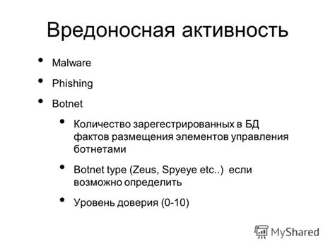 Вредоносная активность и кибератаки