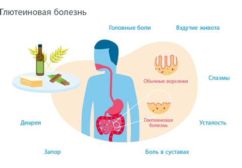 Вред для здоровья и взаимоотношений с окружающими