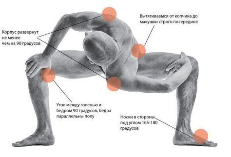 Вред для позвоночника