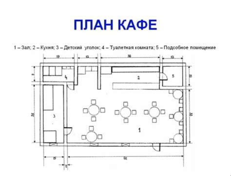 Вред для структуры помещения