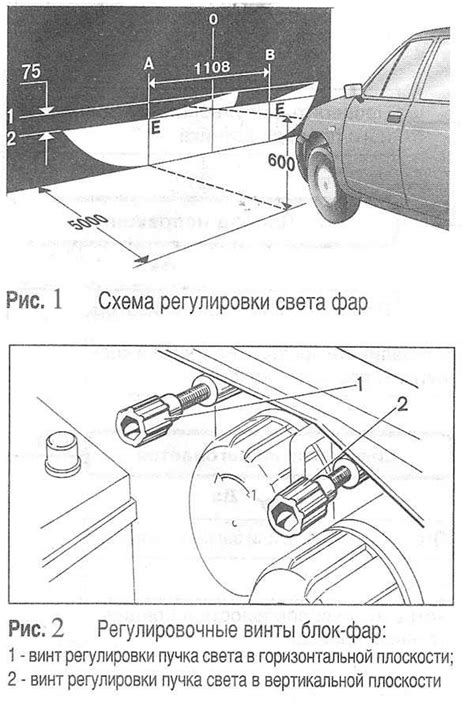 Вред от неправильной работы фар